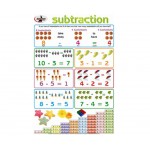 Statesman Poster Subtraction